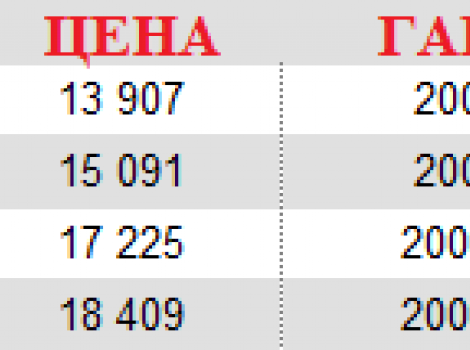 "Томас" шкафы-купе