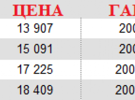 "Томас" шкафы-купе