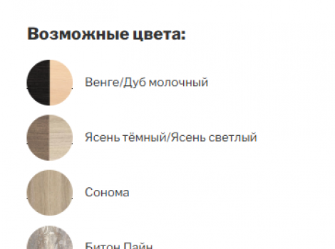 Мини-стенка 8.2 без зеркала